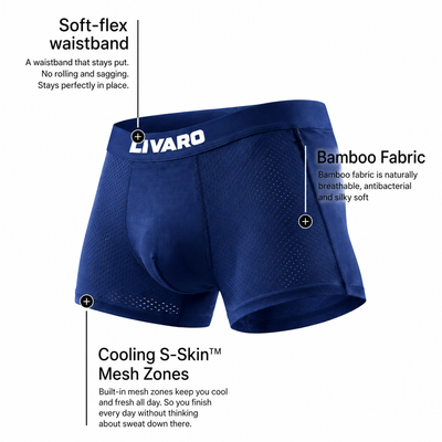 LIVARO® Bamboo Boxer Briefs Original